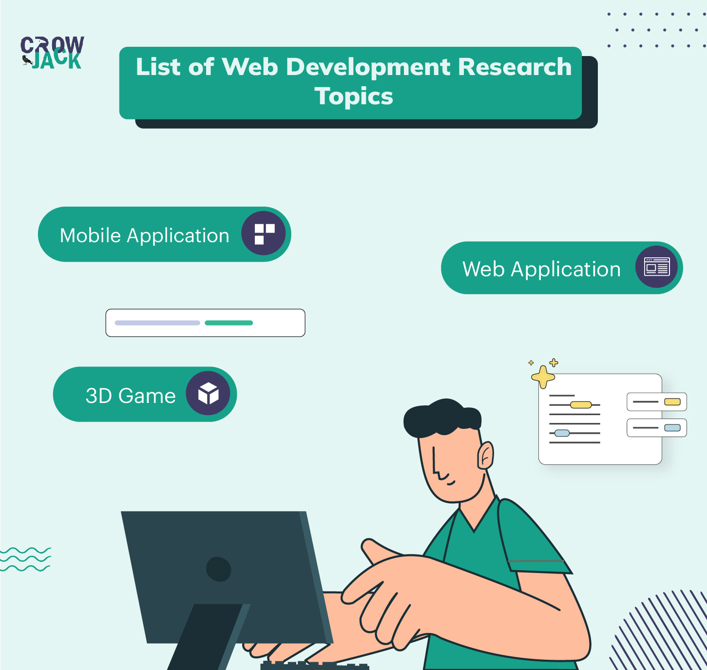 List of Web Development Research Topics -Image