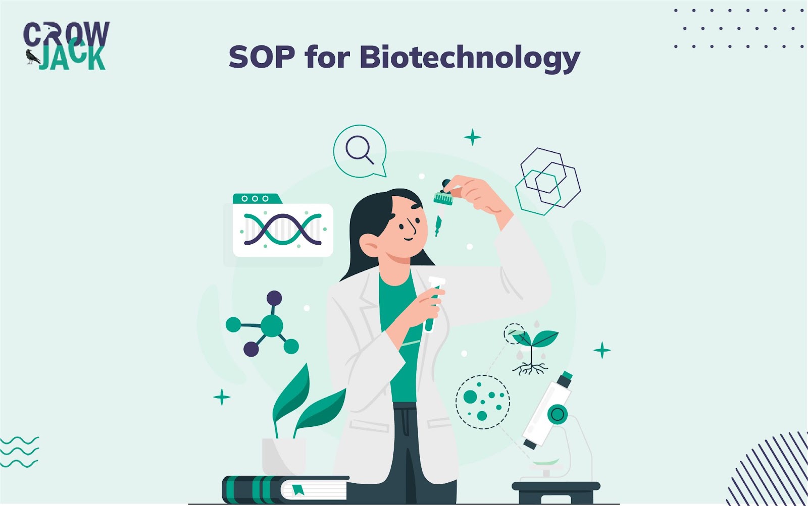 How to Write SOP for Biotechnology with Sample SOP -Image