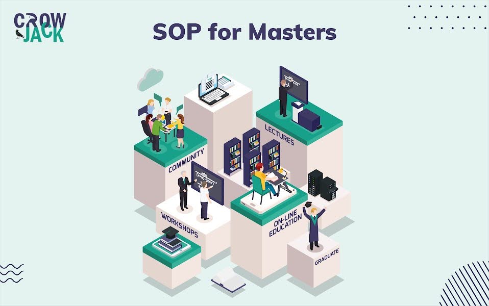 How to Write an Effective SOP for Masters with Samples -Image