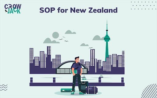 SOP for New Zealand - How to write an SOP for New Zealand -Image
