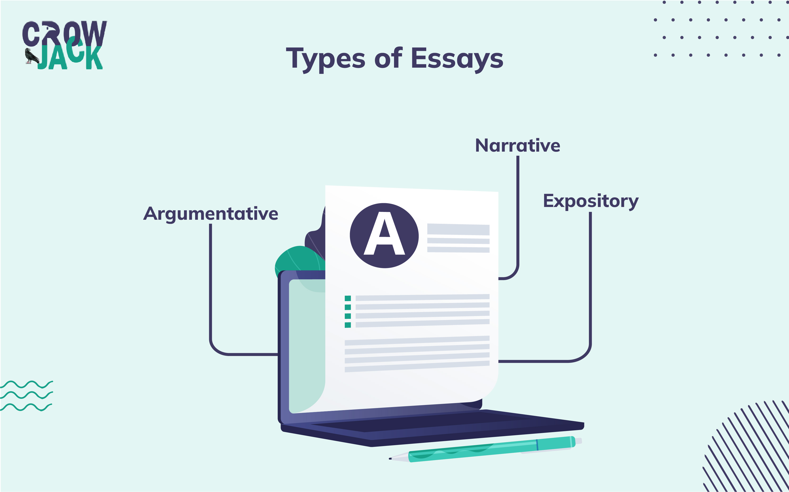 Mastering The Art of Academic Essay Writing With Examples -Image