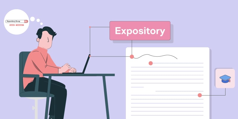 The Complete Guide to Expository Writing: Tips & Techniques