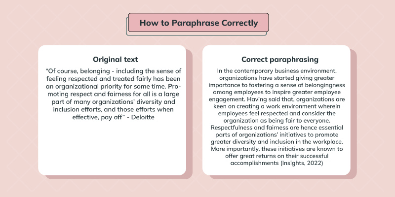 how to paraphrase