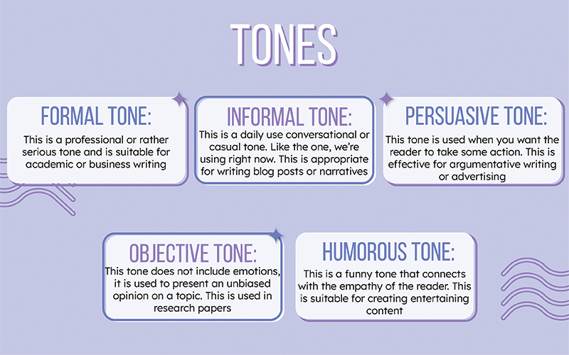 tone types you need to know