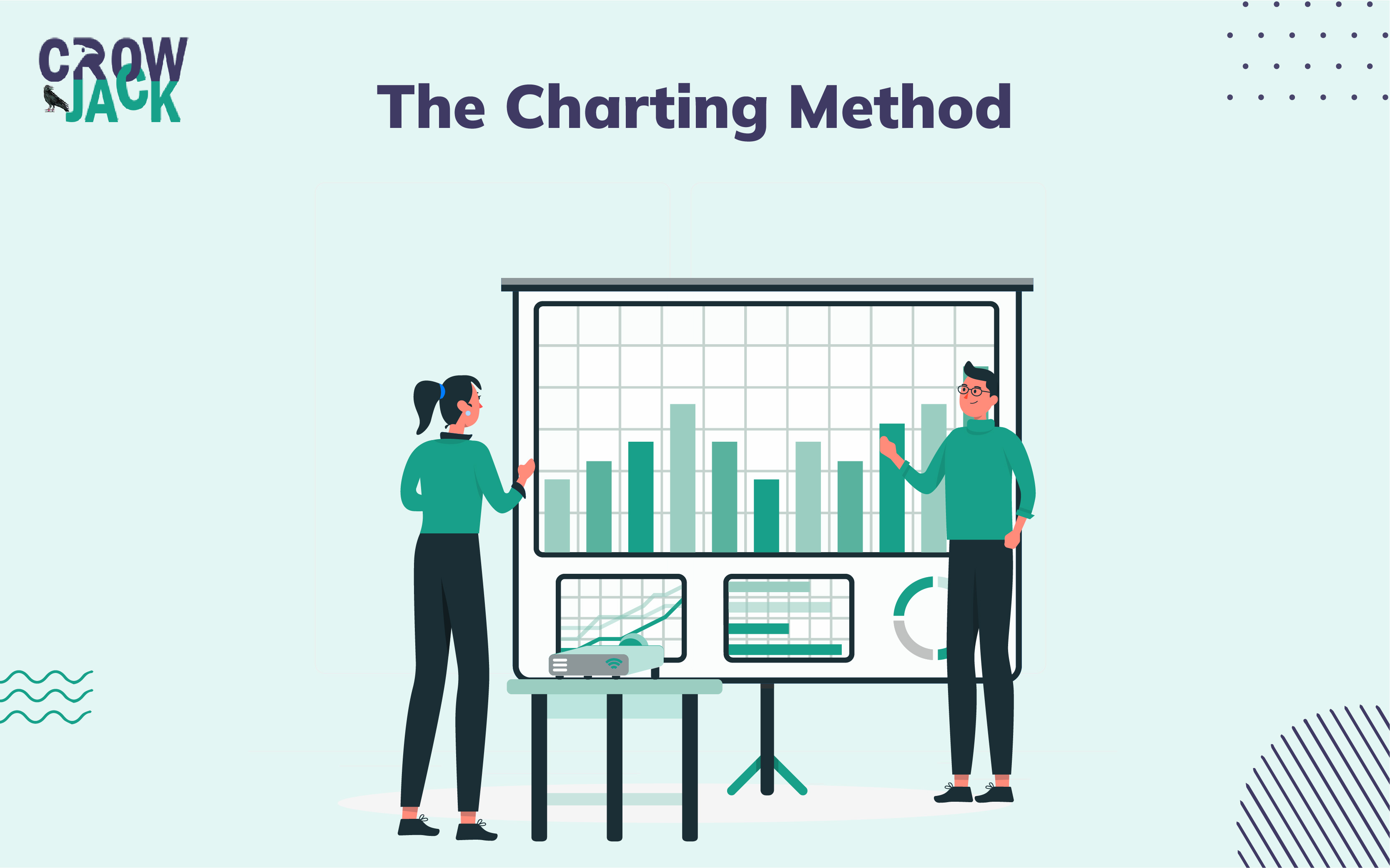 The Charting Method