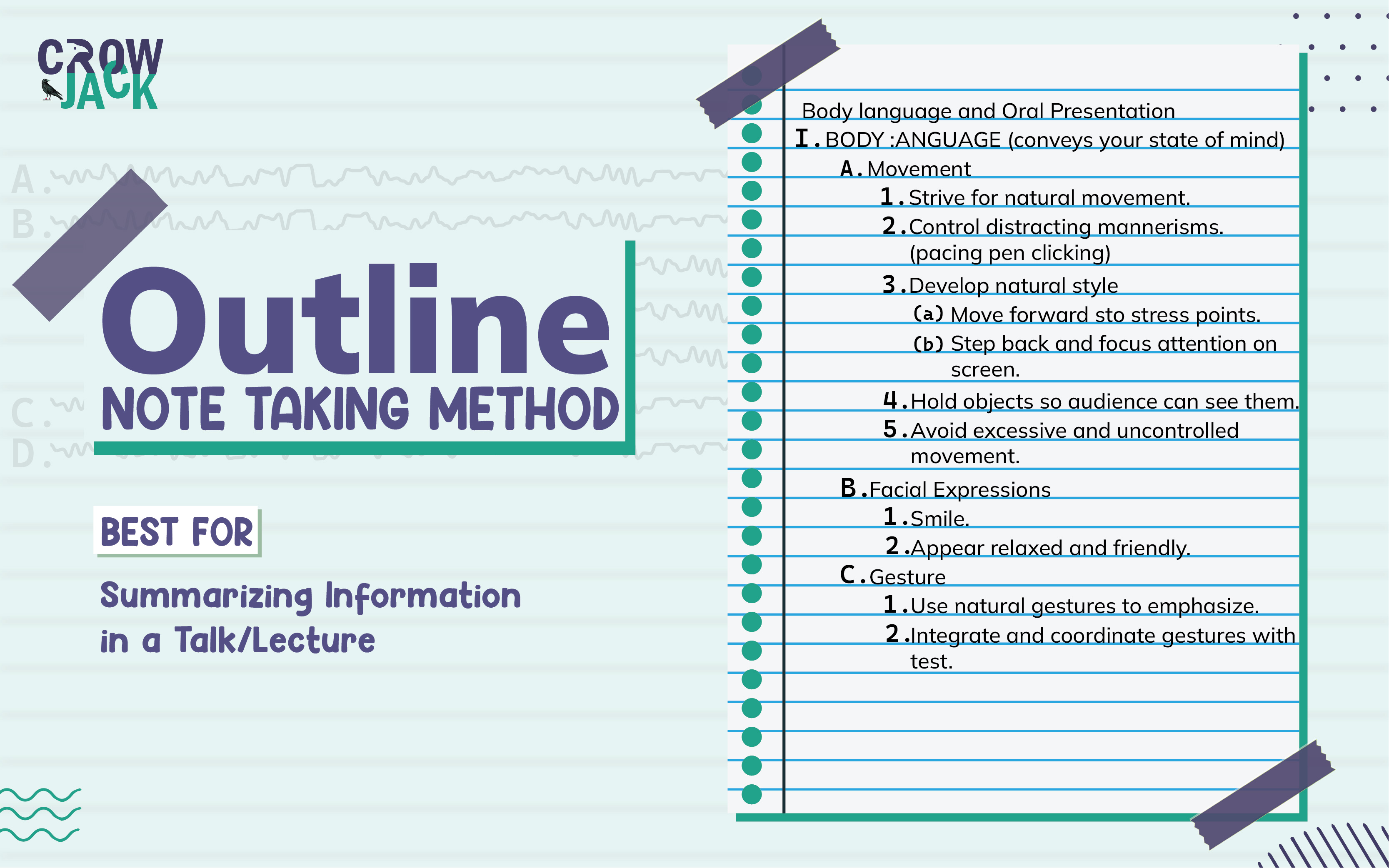 When to use the outlining method for note taking