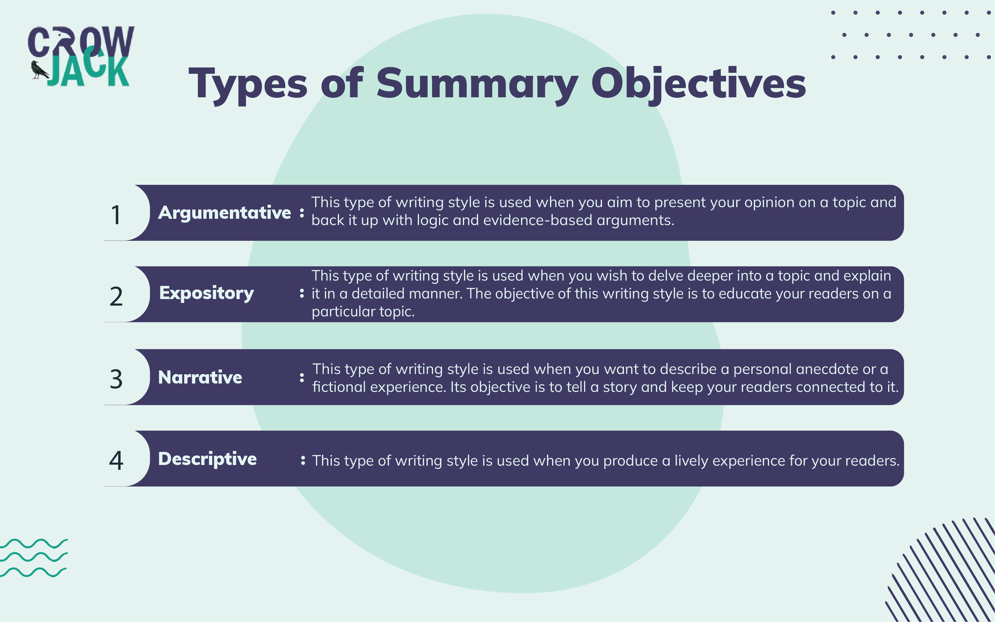 Types of Summary Objective
