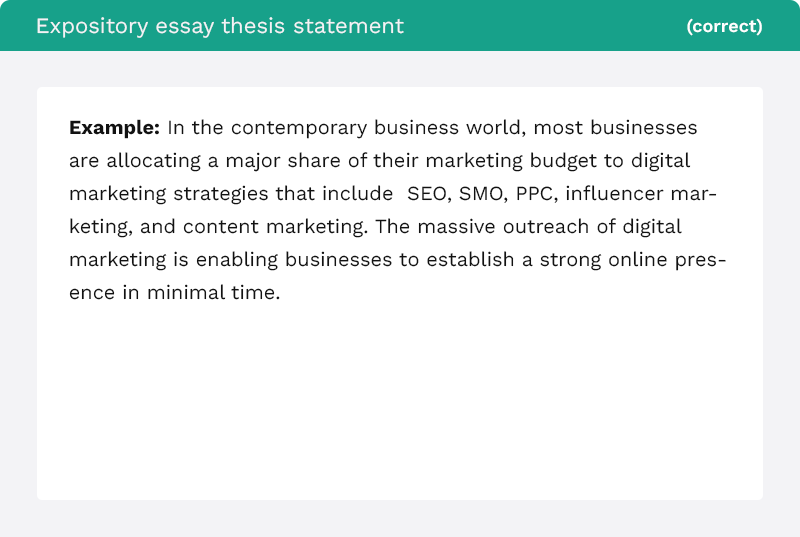 A Detailed Guide On Thesis Statement With Examples