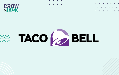 A Rational and Comprehensive SWOT Analysis of Taco Bell -Image