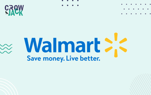 A Rational and Exhaustive SWOT Analysis of Walmart -Image