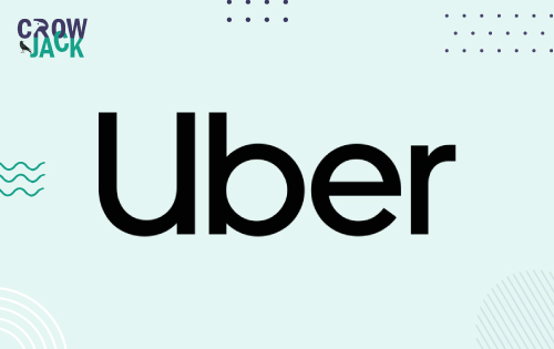 An Insightful, Concurrent and Engaging SWOT Analysis of Uber -Image