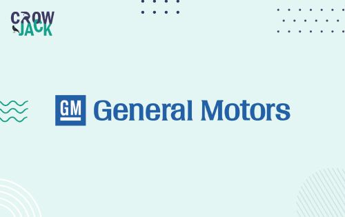 A Fastidious and Elaborate SWOT Analysis of General Motors -Image