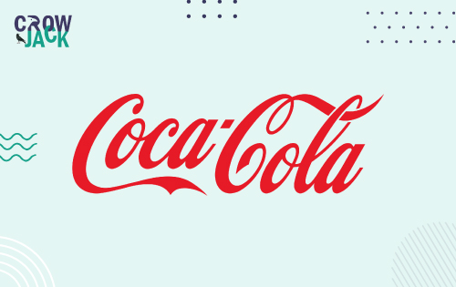 An All-inclusive and Diligent SWOT Analysis of Coca-Cola -Image