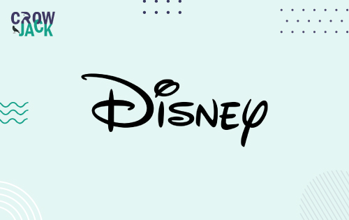 An Unambiguous and Ultra-astute SWOT Analysis of Disney -Image